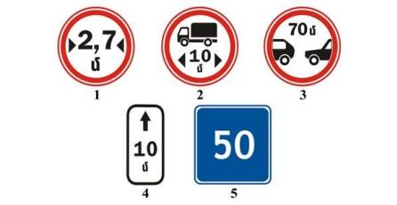 Which of the following signs prohibits traffic with a smaller space than the one shown on the sign?