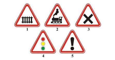 At what distance from the location of the dangerous part of the road are these signs placed in the settlements?