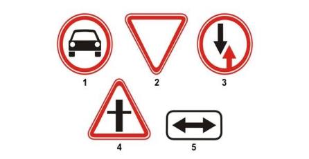Which of the following signs obliges to give way to vehicles entering or approaching a narrow section of the road in the opposite direction?