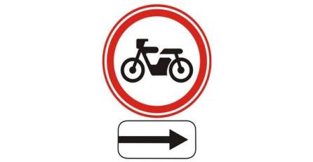 What do the following signs mean?