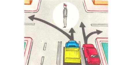 Traffic is prohibited: