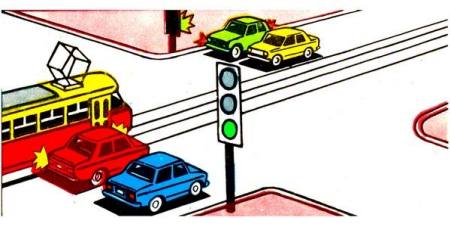 The red car will drive through the intersection: