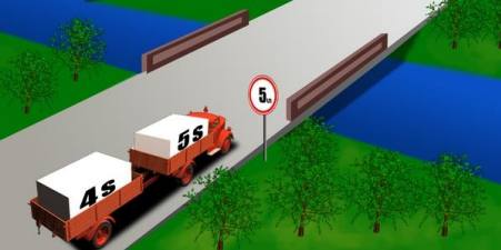 Is the vehicle allowed to drive over the bridge in this situation?