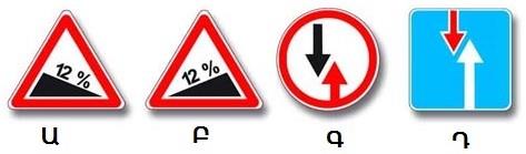With which of the signs must you give way to oncoming traffic on a narrow section?